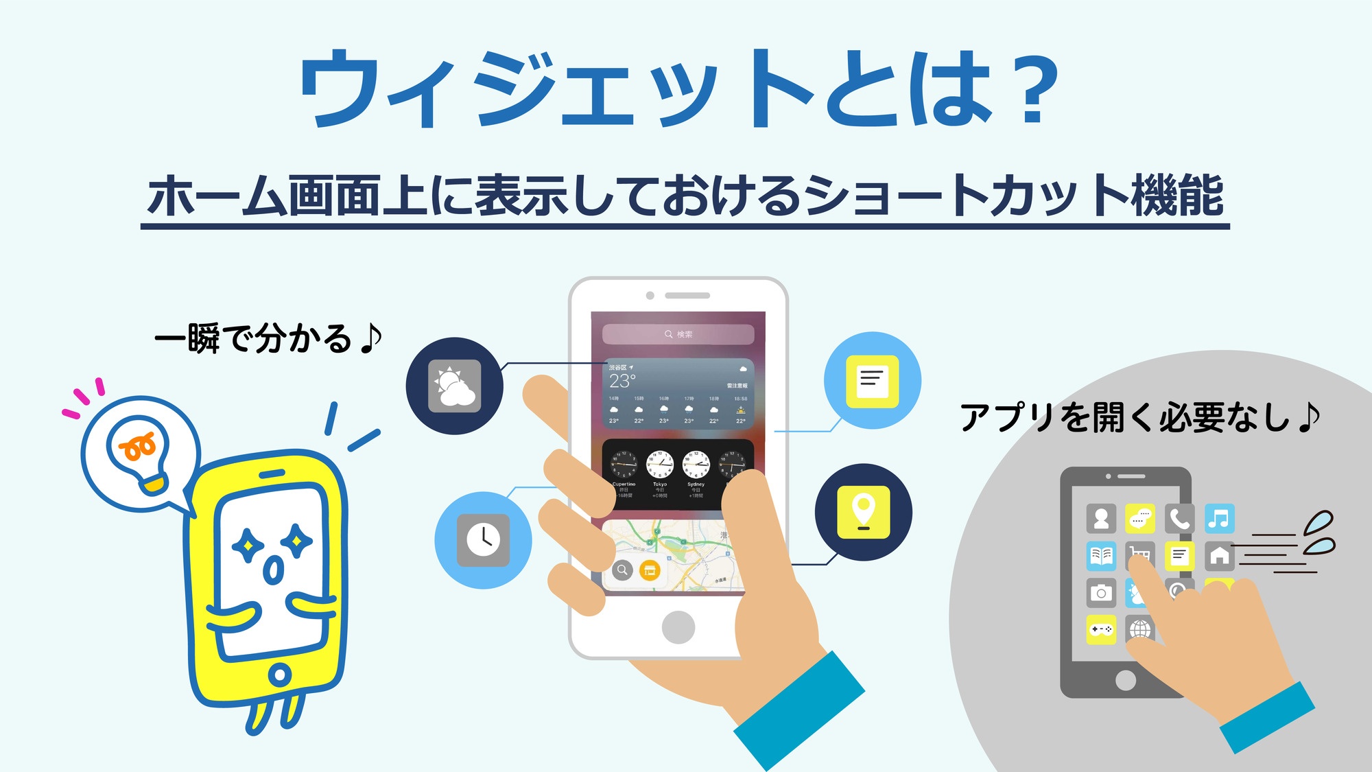 使わなきゃ損！】iPhoneのウィジェット設定方法と行動タイプ別おすすめのウィジェット。 - すまっぴー