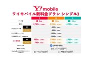 2025年9月25日開始｜ワイモバイル新料金「シンプル3」を徹底解説【値上げ×おトクの両面が分かる】
