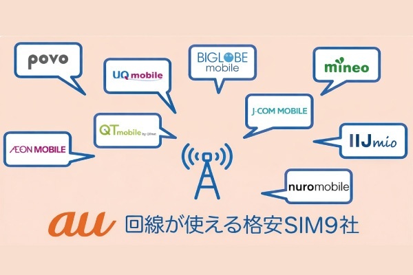au回線の格安SIM9社を徹底比較！お得なプランを解説 