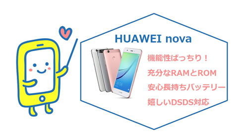HUAWEInovaまとめ
