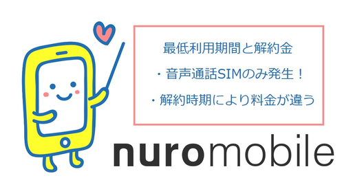 nuroモバイル最低利用期間と解約金