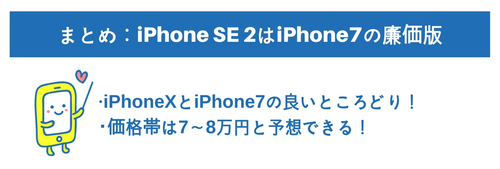 iPhone SE 2はiPhone7の廉価版