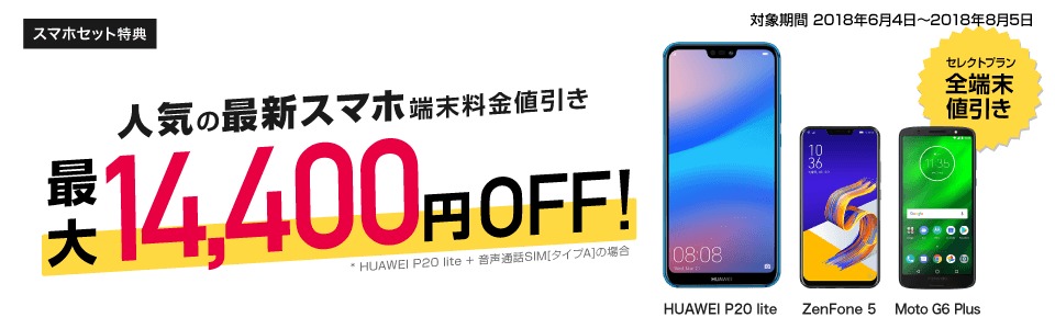 セレクトプラン割引特典