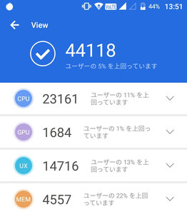 AnTuTuスコア画面