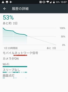 バッテリー利用詳細