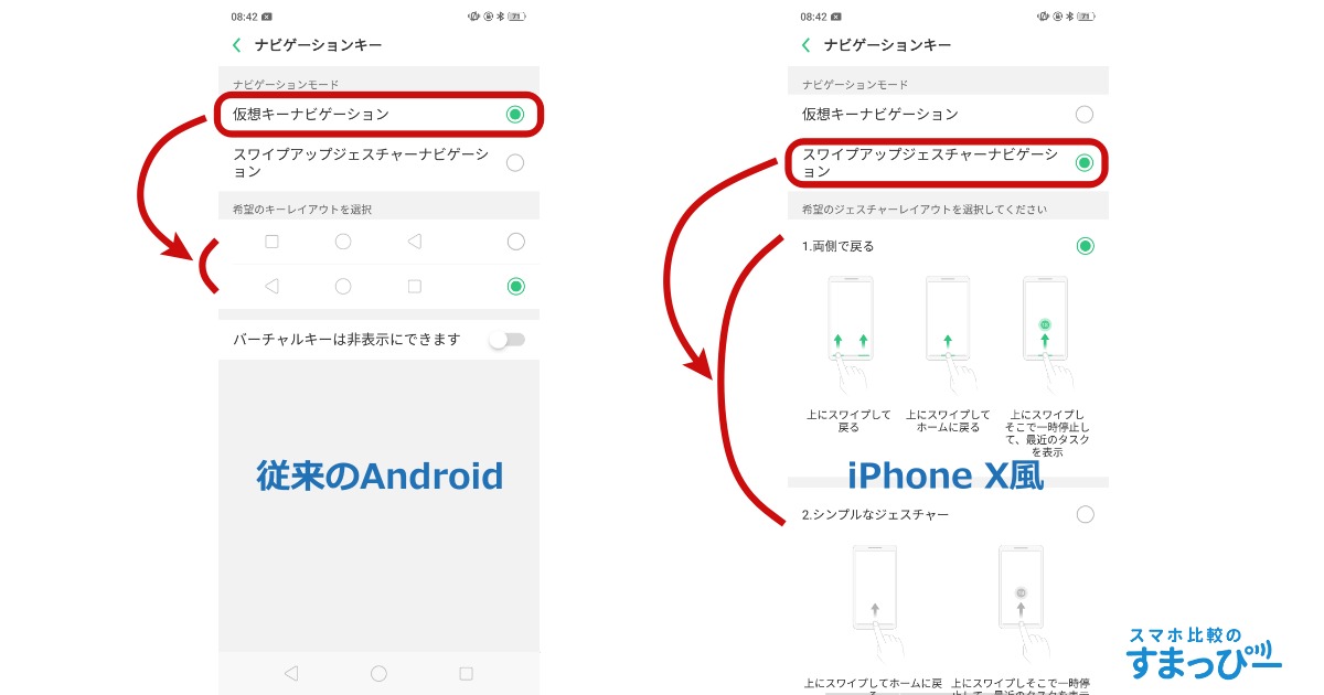 ナビゲーションキー R17