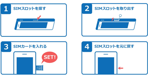 4STEP