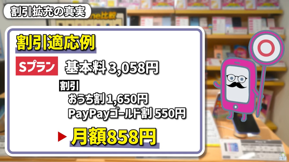 図解:Sプラン割引適用シミュレーション