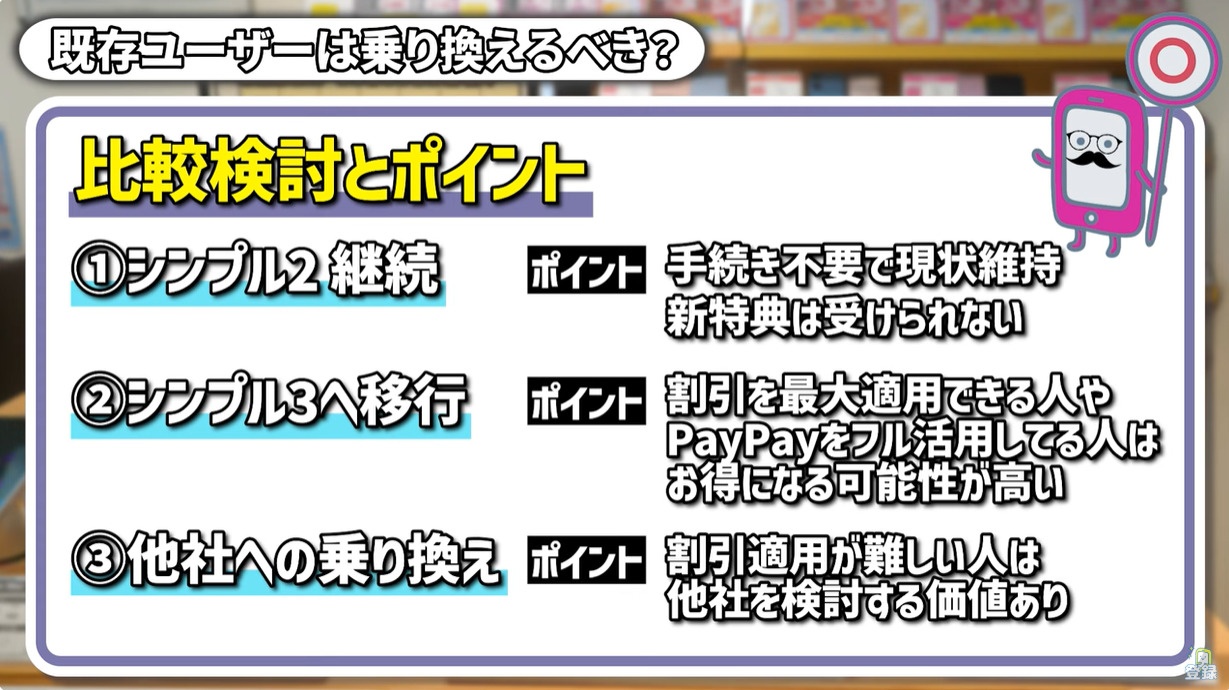 図解:既存ユーザー向けの選択肢