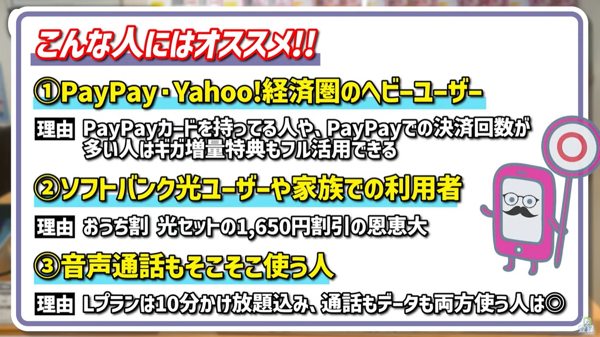 おすすめユーザータイプ